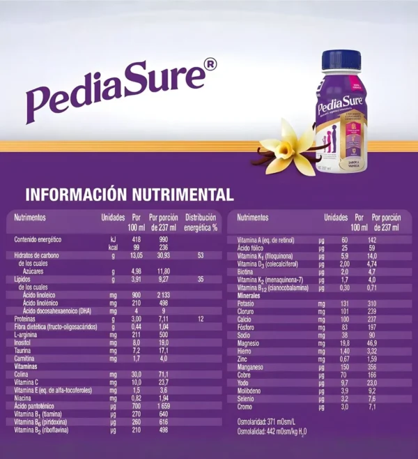 Pediasure Vainilla - 3 PediaSure® Nutrición Especializada – Caja con 24 Piezas de 237ml (Sabores a elegir)