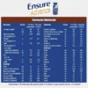 Ensure Advance Chocolate - 3 Ensure® Advance Nutrición Especializada con HMB – Caja con 24 Piezas de 237ml (Sabores a elegir)