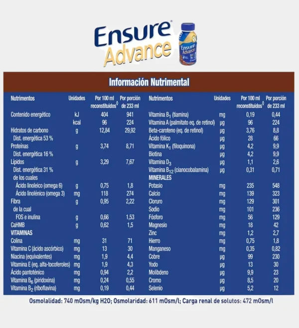 Ensure Advance Chocolate - 3 Ensure® Advance Nutrición Especializada con HMB – Caja con 24 Piezas de 237ml (Sabores a elegir)