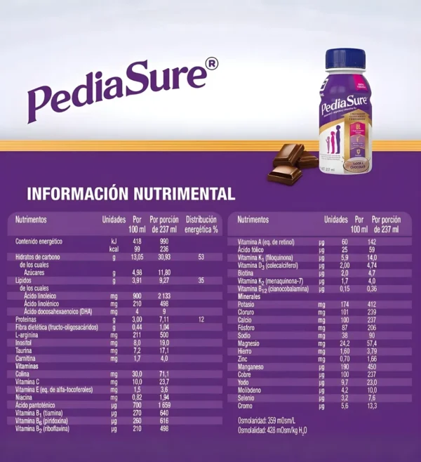 PediaSure® Nutrición Especializada – Caja con 24 Piezas de 237ml (Sabores a elegir)